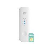 ZTE MF79U Wingle CAT4-4G entsperrtes WLAN-USB-Modem, kostengünstiges Reise-WLAN, 150 Mbit/s, Externe Antennenanschlüsse, Weiß