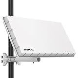 HUMAX Flat H39D2 SAT Flachantenne, Flache Satellitenschüssel für 2 Teilnehmer mit Twin-LNB, mit Halterung für Wand oder Mast, Vergleichbar mit 60 cm SAT Schüssel, Weiß
