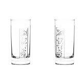 TSV 1860 München Schnapsglas Sechzig Relief 2er-S
