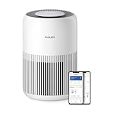 Philips Luftreiniger 900 Serie, HEPA NanoProtect + Aktivkohlefilter, CADR 250m³/h für 65m² Allergiker, leise, intelligent und energieeffizient (AC0950/10)
