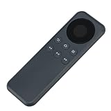 ALLIMITY CV98LM Basic Edition Ersatz-Fernbedienung für Amazon Fire TV Box Stick (nicht sprachgesteuert)