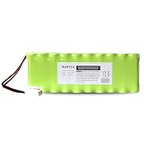 Namtek Ersatzakku für Roto ZEL WDT-S RT2-SF G2/G3/G4 12V, 2200 mAh - Akku-Pack Kompatibel Roto-Tronic Dachfenster WDT SF, Außenrolladen ZRO SF, Außenmarkise ZMA SF