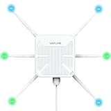 2025 AX3000 Outdoor WiFi 6 Extender, WAVLINK Long-Range WiFi Repeater/Access Point mit Dual Band/PoE/IP67 Wasserdicht/6 x 7dBi Antennen, Unterstützt bis zu 256 Geräte für Garage, Hof, RV,F