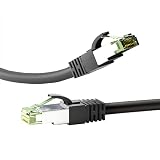 Goobay 66726 RJ45 Patchkabel mit CAT 8.1 S/FTP Rohkabel / RJ45 Stecker / 8K Gaming PS5 Playstation 5 / 2.000 MHz / OFC Netzwerkkabel / Schwarz / LAN Kabel 10