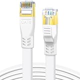 DDMALL CAT 8 LAN Kabel 20m, Hochgeschwindigkeit 40Gbps 2000MHz SSTP CAT8 Flaches Patchkabel, Gigabit Internet Netzwerkkabel mit Vergoldetem RJ45 Stecker für Gaming, Modem, Router, PC (20 Meter/Weiß)