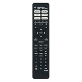 ALLIMITY RC-903S Fernbedienung Ersatz passend für Onkyo Audio Receiver TX-8270 TX-8160 TX8270 TX8160 TX 8270 8160