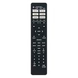 VINABTY RC-903S Ersatzfernbedienung Passend für Onkyo TX8160 TX 8160 TX-8160 TX8270 TX 8270 TX-8270 RC-816S RC-904S Audio R