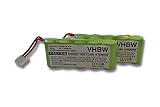 vhbw 2X Set Ersatz Akku kompatibel mit Bosch Somfy, Bosch Roll-Lift, Bosch Rollfix (NI-MH, 3000mAh, 6V)