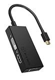 ICY Box IB-AC1032 3-in-1 Adapter Mini DisplayPort (Stecker) auf HDMI (4K Ultra HD), DVI-D oder VGA (Full HD) schw