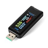 Jadeshay Tester Leistungsmesser 4,5–36 V 0–5 A USB Spannung Strom Leistungstester Messgerät Digital Voltmeter Amperemeter Detektor Power Bank Kapazität Ladegerät Anzeige (Size : USB port)