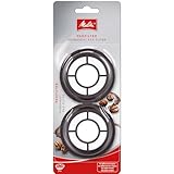 Melitta 180424 Permanent Kaffeefilter 2 Stück für alle Philips Senseo Kaffeep