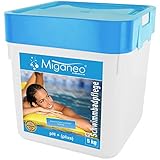 Miganeo PH-Plus/PH-Heber Granulat 5 kg - Schnelllöslich | Effektiv | Stab