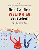 Den Zweiten Weltkrieg verstehen: 1939 - 1945 in Infografik