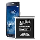 Galaxy J3 Akku, Upgraded 2023 Neuer Ersatzakku für Samsung Galaxy J3 J320V J320A J320F J320P J327A J327P J3 Emerge EB-BG530BBC EB-BG530BBE On5 G550T1 G550T SM-G550F