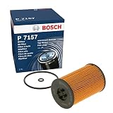 Bosch P7157 - Ö