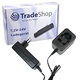 Trade-Shop Akku Ladegerät (7,2V-24V) kompatibel mit Bosch PLI 14, PSB 14,4 V-i, Angle Exact 17, 22, 23, 29, 30, 40, 50, 60, 75