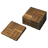 IKEA RUNNEN Bodenbelag, Outdoor, 0,81 m², Ak