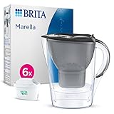 BRITA Wasserfilter Kanne Marella graphit (2,4l) inkl. 6x MAXTRA PRO All-in-1 Kartusche (Halbjahrespaket) – Wasserfilter reduziert Kalk, Chlor, Blei, Kupfer & geschmacksstörende Stoffe im W
