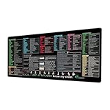 Office Desk Pad Mouse Pad Computer Shortcut Sticker Cad PS Rubber Shortcut Office Pad Ke Instructions Slip Desktop R9z1