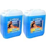 Miganeo Algizid/Algezid 10 Liter - Neutralisierend | Vorbeugend | Kristallk