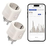 Nooie Wlan Steckdose mit Strommessung 2er Pack,Smart Home Smart Steckdose Kompatibel mit Alexa, Smart Life und Tuya App-Steuerung,Zeitschaltuhr,Nur 2.4GH