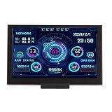 Rankomu ComputerRAM Monitor Computer Temp Monitor, 5 Zoll IPS Bildschirm, Mehrere Themen, USB C Anschluss, PC CPU Datenmonitor für CPU, GPU, RAM, Temperaturanzeig