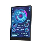 Hagsnec 3,5 Zoll IPS USB Mini Bildschirm AIDA64 PC CPU RAM HDD Datenmonitor Computer Temperaturanzeige Typ-C Sub-B