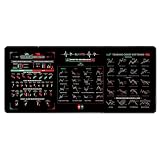 Fellflying Großes Mauspad, 80 x 30 cm, Finanzformeln, Diagrammmuster, Day-Trading-Indikatoren, rutschfest, Genähte Kanten, Glatte Stoffoberfläche, Großformatig, Für Aktienhandel, Gaming und Bü