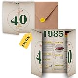 Sugeru Geburtstagskarte 40 aufklappbare große inkl. Umschlag | 1985 personifizieren Vintage Geburtstagskarte | 40 Geburtstag Mann Frauen Geburtstagsgeschenk | Nostalgische Geburtstagskarte (40 Jahre)