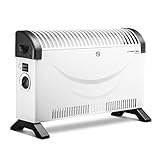 TROTEC Konvektor Heizung TCH 19 E – Heizleistung 750 W / 1250 W / 2000 W – Elektro Heizkörp