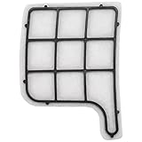 Jufjsfy 3 Stück Motorschutzfilter Filter Schutzfilter geeignet für Kobold VK 135 und 136