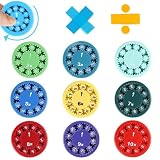 Jastown Mathe Fidget Spinners, Math fakten Fidget Spinner, Lustige Mathe Lern Fidget Toys Für Kinder,Montessori Number Fidget Spinner, Mathe Zahlen Fidget Spielzeug (Multiplikation und Division)