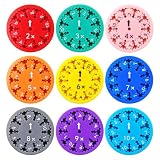 Cuackamily 9 Stück Mathe Fidget Spielzeug, Zahlen Lernspiel Spielzeug Finger Toy, Hand Fidget Spielzeug Anti Angst Stressabbau Spielzeug für Kinder Erwachsene (Multiplizieren und Dividieren)