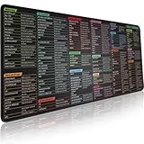 Linux Commands Line Mauspad - Befehlszeilen Erweitertes großes Spickblatt-Mauspad. Verknüpfungen zu Kali/Red Hat/Ubuntu/Arch/Debian Programmer rutschfeste Gaming-Schreibtischunterlag