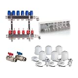 Heizkreisverteiler BASIC für Fußbodenheizung 6 Heizkreise Komplettset Verteiler, Kugelhahn, Stellantrieb,