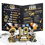 Joyoldelf Geburtstagskarte zum 18, 2006 Jahrgang Geschenk, Pop Up Grußkarten, 3D Pop Up Karte Geburtstag Grußkarte, Geburtstagskarten mit Umschlag, Geburtstagsgeschenk für Männer Frauen Jub