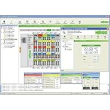 Netzwerk Software I/O-Check-Software 2
