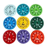 9 Stück Mathe Fidget-Spinners, Math Fact Fidget-Spinner, Lustige Mathe Lern Fidget Toys Für Kinder, Multiplikation Und Division L