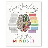 APJYM Wandkunst für psychische Gesundheit, Dekoration für psychische Gesundheit, Therapeuten, Bürodekoration, Geschenke für psychische Gesundheit, Therapeuten, Bewusstseinsgeschenke für psy