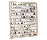 Setzkasten mit Scheibe Fingerhut Sammlervitrine Kleine Figuren (v-75) Spur H0 N B 41 H 52 T 5 Mit Zwei Plexiglasscheiben Schaukasten Figuren-Sammelvitrine Birk