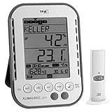 Profi-Klimalogger Klimalogg Pro TFA 30.3039 inkl. Funksender 30.3180 (weiss)