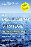 Der Blaue Ozean als Strategie: Wie man neue Märkte schafft, wo es keine Konkurrenz gib