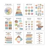 Bunte Poster zur psychischen Gesundheit und emotionalen Regulierung, für Therapie, Büro, Beratung, Büro, Dekoration, laminiert, positive psychologische Gesundheit, Geschenk für Psychologen (25,4 x