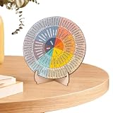 Gefühle-Rad-Diagramm – Gefühls-Display für psychische Gesundheit, Psychologie-Instrument aus Holz | Therapierad mit rundem Farbcode, Tracker, für Büro, Klassenzimmer,