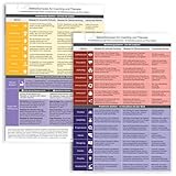 metaFox Stärkenkompass - Für Coaching, Therapie, Entwicklung, Persönlichkeitsentwicklung und Positive Psychologie - Als Stärkenfinder, Coaching-Kit und M