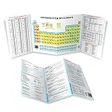 Periodensystem der Elemente und Formelsammlung C