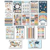 Hjatirace English Educational Poster, 16X Educational Classroom English Posters, Teaching Numbers Letters Shapes, Colors Posters Charts, Preschool Learning Charts, Easy To Use, Portable for B